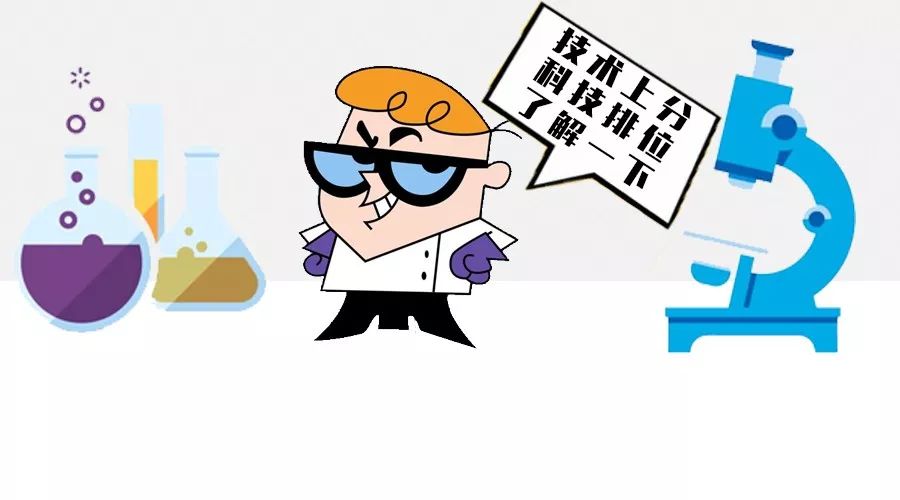 sao年,魔法段位科技上分了解一下?